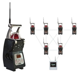 Gas Detection (02)